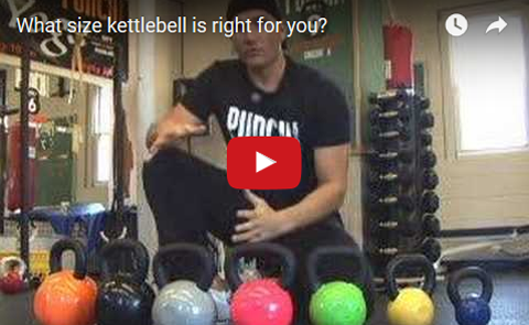 Right Kettlebell Size for You